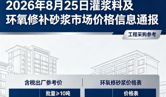 澧县2026年8月25日灌浆料及环氧修补砂浆市场价格信息通报